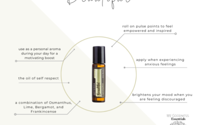 All About doTerra’s Beautiful Blend